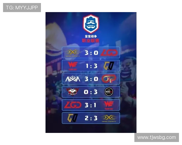 CSGO最新配合排行榜揭晓WE战队荣登第四名引发热议